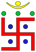 Jain swastika