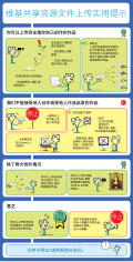 中文（简体） • Simplified Chinese