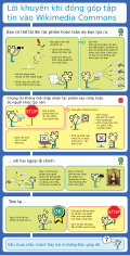 Tiếng Việt • Vietnamese