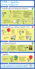 မြန်မာဘာသာ • Burmese