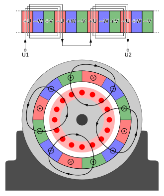 4-pole 3-phase motor