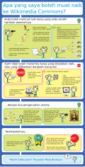 Bahasa Melayu • Malay