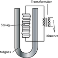 ribbon microphone with return path